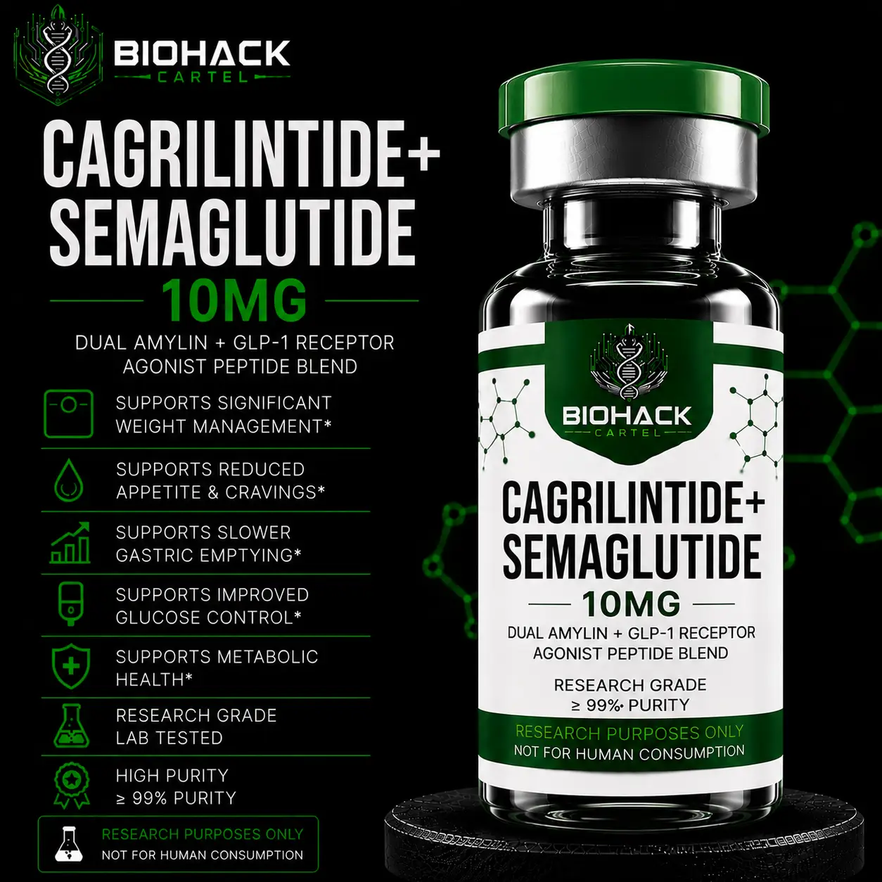 Cagrilintide + Semaglutide 10mg Cagrilintide + Semaglutide 10mg